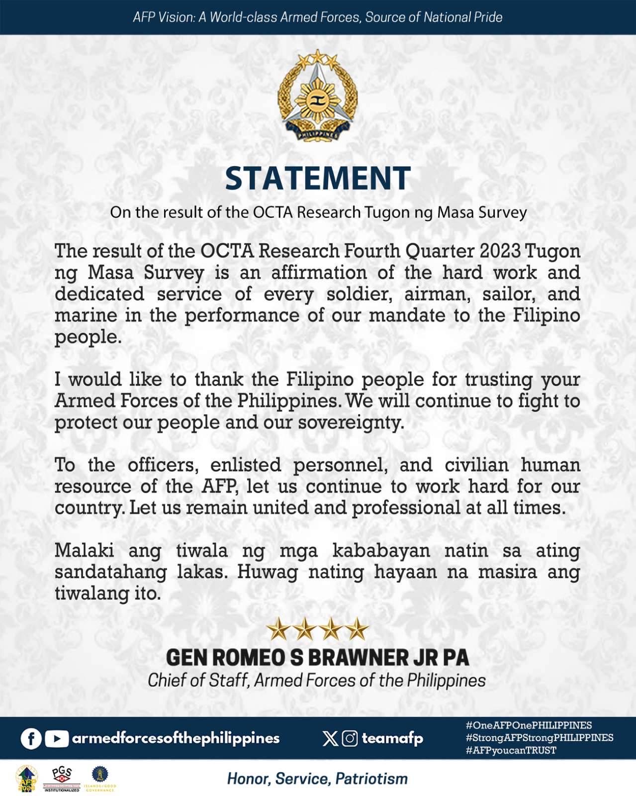 READ | Statement of General Romeo S Brawner Jr, Chief of Staff of the Armed Forces of the Philippines, on the result of the OCTA Research Fourth Quarter 2023 Tugon ng Masa Survey.