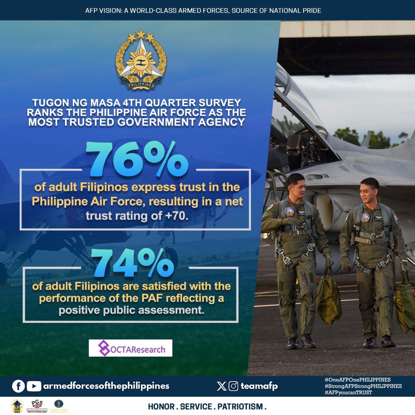 TUGON NG MASA | 4th Quarter 2025