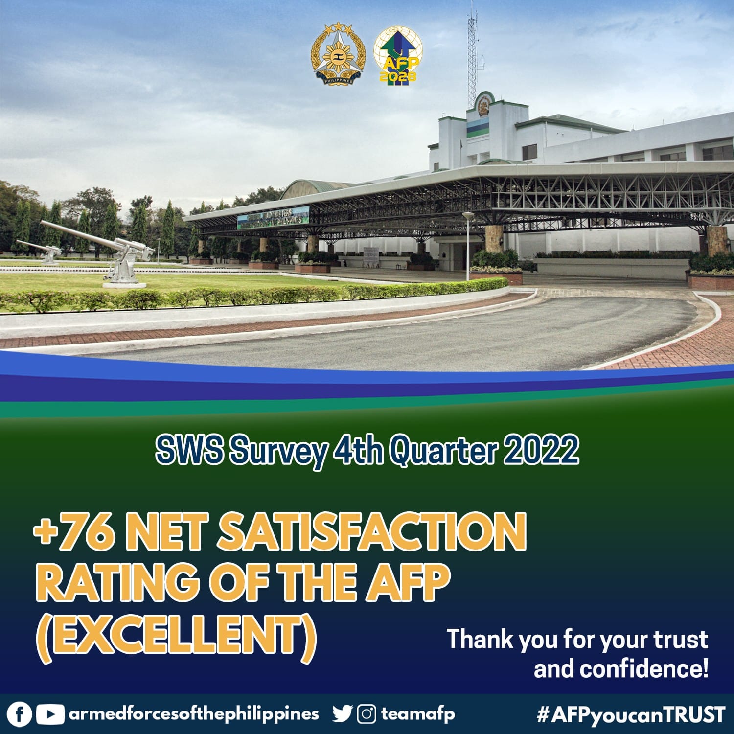 AFP receives 'excellent' satisfaction rating in the latest SWS Survey